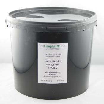 Synthetic Graphite 0.0-0.2 mm, 99% C
