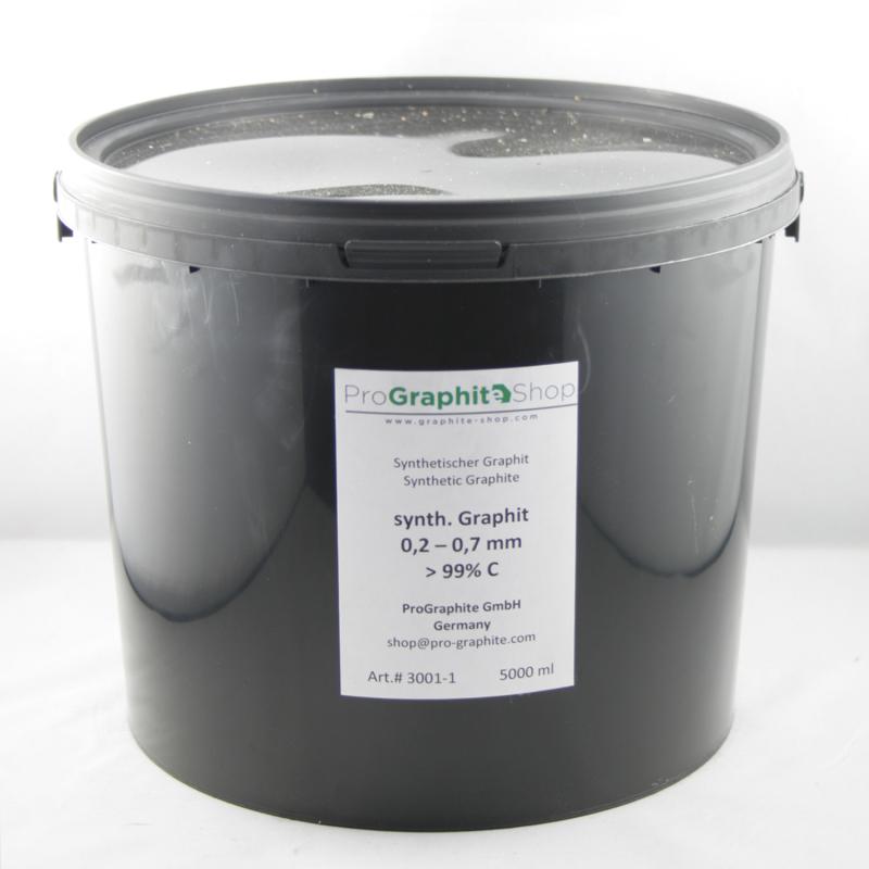 Synthetic Graphite 0.2-0.7 mm, 99% C